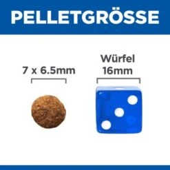 Hill's Science Plan Sterilised Mature Adult 7+ Mit Huhn 1,5 Kg -Heimtierbedarf Rabatte 05b86329ec03336f2263f0cecd7830117cc74201 52742935300 6