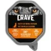 CRAVE Pastete 2 X 7 X 150g Huhn Und Truthahn -Heimtierbedarf Rabatte 0e96d6fd9e6344f6aa45ab3235666902f4234223 Folie1