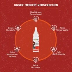 MediDog Ohrenöl 8 MediDog Ohrenöl -Heimtierbedarf Rabatte 1b016044d394618060807c55e44140c60cf89fda 1540113 de DE 4af0d2fb1da434bb9732ed3645b2a6b2a5765fa24k5k2f