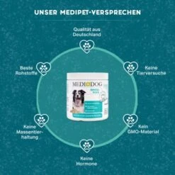 MediDog Dental Pops -Heimtierbedarf Rabatte 1bf3965a7d353e713b6a6694b68682f6347be9a2 1660402 de DE cf94946228e2e5b5fbc91c259aaec8bf192679962ZD3AT