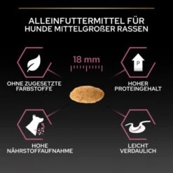 PRO PLAN Optiderma Medium Adult Sensitive Skin 14 Kg -Heimtierbedarf Rabatte 1c285c42ee720f1198e46916c52e4b50bcf7b9f9 1206429 4