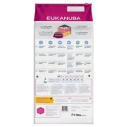 EUKANUBA Weight Control Medium Breed 15kg -Heimtierbedarf Rabatte 2030ddcaab75aa47c29cc47c3a92b11bea59e39c 7fd8a22087177509551a15522935000c66c61493