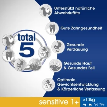 PERFECT FIT Sensitive Adult 6 Kg – Bild 6