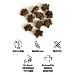 Eat Small EatSmall 10x Snacks Mindful -Heimtierbedarf Rabatte 21bc4e6ca8daa4dd1a3a755476196e50cdd82be8 1480039 de DE 9bb047cd7a4c44961702e9fa1c0765006786164eeqLus4