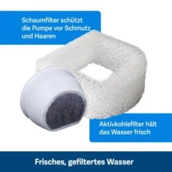 PetSafe Trinkbrunnen 1,8 L -Heimtierbedarf Rabatte 24f4e42f3fd64ff8c2b76bc77437adf4dc2531e1 1323706 10