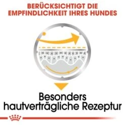 ROYAL CANIN Dermacomfort 12x85g -Heimtierbedarf Rabatte 28e5e92bdc4dad8b25ff2787d36c9baf01cffb74 af26008d1c8c58136fc69f8d19ab2b0af820741c