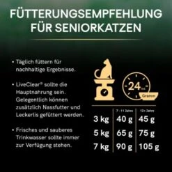 PRO PLAN Liveclear Sterilised Senior 7+ Truthahn 1,4 Kg -Heimtierbedarf Rabatte 2d4d25557f7997dfa0e05dbb2651c3c3db6aed88 2f2a7437ea28fe72034ba3d1c6d1c55f5a62fa57