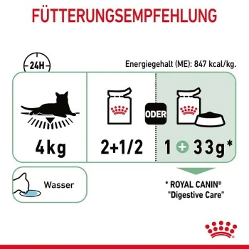 ROYAL CANIN Digest Sensitive 12 X 85 G 9 ROYAL CANIN Digest Sensitive 12 X 85 G – Bild 7