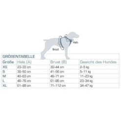 Kurgo Journey Air Hundegeschirr Blau/ Grau L -Heimtierbedarf Rabatte 31ce556a08bdee469868d6154f4ced8329a10357 1353742 de DE 2ad3b87b1b21a5b15d2338b5bcaca3e666a00eefyTF5wg