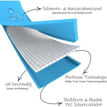 Bio-leine 15-25 Kg Biothane Schleppleine Oliv 3 M 6 Bio-leine 15-25 Kg Biothane Schleppleine Oliv 3 M – Bild 4
