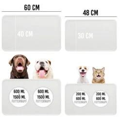 KaraLuna Basic Napfunterlage Transparent S -Heimtierbedarf Rabatte 3b60608fe18c845b48ac11d2a565bf437451af98 1407499 de DE d6f9286204549cc23db132c39d0c11c119695eeeM2uR0O