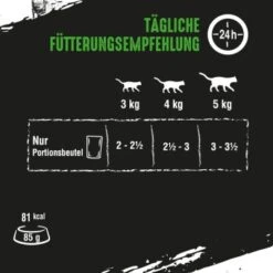 CRAVE Multipack Mit Huhn Und Mit Thunfisch 60 X 85g -Heimtierbedarf Rabatte 46a22388cdc4f8bf9a4e6714d52b5f1c18dd7a91 1390281 de DE crave multipack huhn thunfisch 4