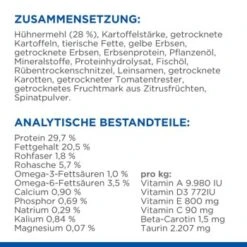 Hill's Science Plan No Grain Adult Mit Huhn Ohne Getreide 1,5 Kg -Heimtierbedarf Rabatte 4ac4be7f4a8629aaaf1bae13c0e2267bebc5005a 52742036984 5