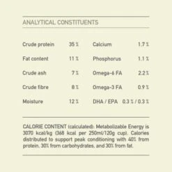 ACANA Light & Fit 2 Kg -Heimtierbedarf Rabatte 4c10fd35f0e1a5373345cf8398ef67877366fb93 1236212 7