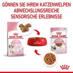 ROYAL CANIN Kitten 12x85g In Soße -Heimtierbedarf Rabatte 4c1918079b58e03638b5b002a95574862e88b497 9003579308745 6