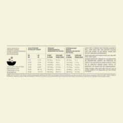 ACANA Light & Fit 2 Kg -Heimtierbedarf Rabatte 4f30d31f90b43f0fdbad91186e83d15dc8afb92b 1236212 8