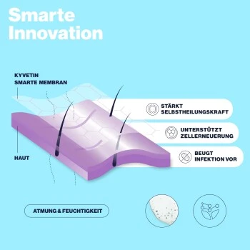 KYVETIN Spray Skin Repair Für Hunde Und Katzen 6 KYVETIN Spray Skin Repair Für Hunde Und Katzen – Bild 4