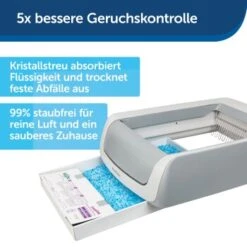 PetSafe ScoopFree Katzentoilette -Heimtierbedarf Rabatte 525b6ae4c94abaf17cc5e33c22d401d0d611aa6e 1404889 de DE 63cb412b8c80f6680a260adae07a5477cb8d11a8GQrxtD