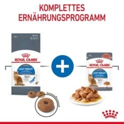 ROYAL CANIN Light Weight Care 12x85g In Soße -Heimtierbedarf Rabatte 55d1684eaf928f423b21bff349e50956d65e102a 1099138 6