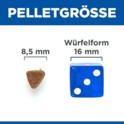 Hill's Science Plan No Grain Kitten Mit Huhn Ohne Getreide 1,5 Kg -Heimtierbedarf Rabatte 562e502a482d75f943b715cd444986bde793a077 52742037059 6