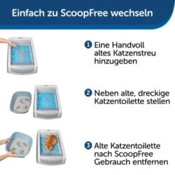 PetSafe ScoopFree Katzentoilette -Heimtierbedarf Rabatte 5c47175c09f0df30766d64adf6f65bb8bebb958d 1404889 de DE b13f6eb2094440828a92be745cff826fd57482d6oLsDX0