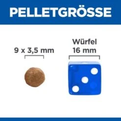 Hill's Science Plan Perfect Digestion Adult Mit Huhn Und Reis 7 Kg -Heimtierbedarf Rabatte 61a0276b6a9240fd810521823813e8824f5161bc 52742043265 6