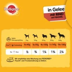 Pedigree Adult Plus 12x800g Rind Mit Fischöl, In Gelee 14 Pedigree Adult Plus 12x800g Rind Mit Fischöl, In Gelee -Heimtierbedarf Rabatte 655ed707649b5d4bc2783ac405448542fe368e24 1100620 de DE pedigree 4