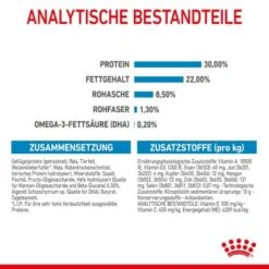 ROYAL CANIN Mini Starter 4 Kg -Heimtierbedarf Rabatte 6806a1739bcf0bb25584f5bea35b1e77b42282fe db5d98a6942ac075aeeea927b7966a0e2e60641c