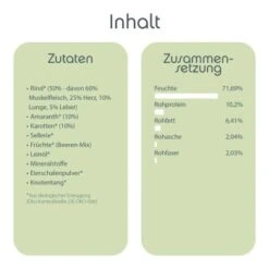 ChronoBalance Nassfutter Für Hunde Rind 4,8 Kg -Heimtierbedarf Rabatte 6d5fa14bab0816ad7bfb3bdeb4147f36b6d1b8a3 1409540 de DE c3ebbc59ac5aaeafea2156475fbd679fe2670cf17YUGfy