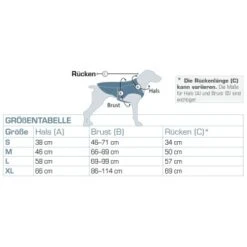 Kurgo Kühlweste Für Hunde S -Heimtierbedarf Rabatte 6fd986b7c340c9e61711618fac10aac540502bfb 1481194 de DE f03cf10edfa565643167cad2f639368fd834b591faxl80