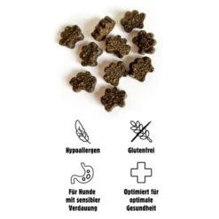 Eat Small EatSmall 20x Snacks Spirit 12 Eat Small EatSmall 20x Snacks Spirit -Heimtierbedarf Rabatte 7ac2e33bdff92beb10a5256a6db1d6cb631dc80e 1480042 de DE 29fe04b67c7b0dde09042de0df2ca7a1f724c2c6eziv1v