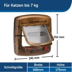 PetSafe Staywell Deluxe Katzenklappe -Heimtierbedarf Rabatte 92869eef0449ff65e6fd6a3b2d3728a147a42fe1 1034170 de DE fafd90d2ebbab6a76f7d3a1ba433d7c3618d7425zRDOLW