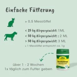 CdVet DurchfallStopp 50 G -Heimtierbedarf Rabatte 9723058752ca6173702fc23e177f8588c85a7732 1350988 de DE d15e5e5cf9e9964878e91fba31184f88123dee15DrWg1w