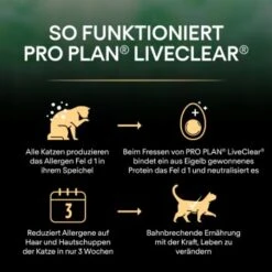 PRO PLAN Liveclear Sterilised Senior 7+ Truthahn 1,4 Kg -Heimtierbedarf Rabatte 9a0c31ebc6014bdfd4a513249374080986e77a91 0005d17220c928ef0b48d2bc6a096fabb2621d6c