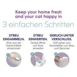 HabaPet LitterLocker By Litter Genie Katzenstreu Entsorgungseimer -Heimtierbedarf Rabatte 9daab5faebc1af6051bd29b91d0bd12cc78a70de 1651750 7