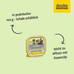 Florie Nassfutter - Kitten Huhn + Apfel -Heimtierbedarf Rabatte 9f3067146c686b68f03caa6fdc988bf6c8c94898 1687731 de DE 7a31a6fdb08073ac86e5babd3ed62c9a5c336191VB58wm