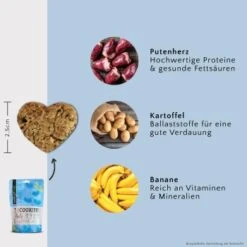FAVLY Petfood FAVLY Probierpaket "Snack It" -Heimtierbedarf Rabatte a936405fef955abb5c528f268c36e534c8e064ba 1475299 de DE 562c1ac35307b7d8fb3294446fbd04fadbc1fcf321LMUV
