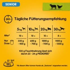 Pedigree Senior 12x400g 9 Pedigree Senior 12x400g -Heimtierbedarf Rabatte b590cfa71ce4d4a34fc88ec4b61c610c1e5d1e15 1100622 de DE pedigree 3