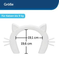PetSafe Katzentunnel Für Zimmertüren, Weiß -Heimtierbedarf Rabatte bb65bc69b8aa83c4665437994a236f0dae893db3 1481163 de DE d431accb449cbf5b7b8cb95d5cf3fa386d736294RJWbTZ