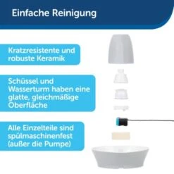 PetSafe Trinkbrunnen Streamside 10 PetSafe Trinkbrunnen Streamside -Heimtierbedarf Rabatte c49b1f3db68e1d01ae5a9867930666a187fc132c 1423698 de DE 355928313a3ca8b370702c50445493b67866e83dFhH3uo