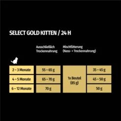SELECT GOLD Kitten Geflügel Mit Reis 3 Kg -Heimtierbedarf Rabatte cfaacb3776eef2ae502db1fff5eb725335dedf8b 1243299 de DE 7