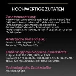 PRO PLAN Optiderma Medium Adult Sensitive Skin 14 Kg -Heimtierbedarf Rabatte d171e016f35a511f67956999e2b07c5d8303f8a0 1206429 6