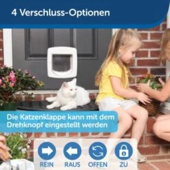 PetSafe Staywell Deluxe Katzenklappe -Heimtierbedarf Rabatte d34afbdcd9005ce48eee9e0f233505fc6b90a89c 1034170 de DE 0da8558b90736f0ccd42dbe8f44ab78053e3366aQz7UjX