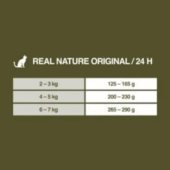 REAL NATURE Adult Rind & Huhn Mit Weizenkeimöl 6x400 G -Heimtierbedarf Rabatte d93a5808712ff15d426f67a585aa30e127df2a3e 1099771 de DE 7