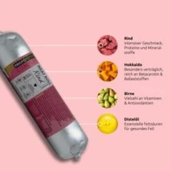 FAVLY Petfood FAVLY Probierpaket "Basic" -Heimtierbedarf Rabatte db6b4a4b7fce6782e28c272c5bd295876ea07743 1495887 de DE ae3e53b20e1dce998f9302c415ae5f007edcd1f3kRVxWt