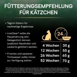 PRO PLAN Liveclear Kitten Truthahn 1,4 Kg -Heimtierbedarf Rabatte e0c525c02e7dc866a8996ecb85724688349e5cfd ce25f8ed2f6e706a26869bf42a89803c8261faed