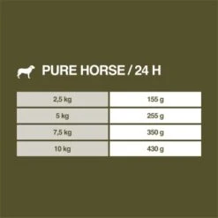REAL NATURE WILDERNESS Adult 16x100g Pure Horse Pferd 15 REAL NATURE WILDERNESS Adult 16x100g Pure Horse Pferd -Heimtierbedarf Rabatte e18c3ebdeb39ebd33b331bd073a9bb2fbf3b399e 1248540 de DE 7