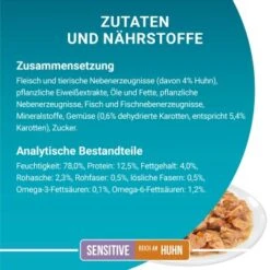 Purina ONE Sensitive Mit Huhn & Karotten 26x85g -Heimtierbedarf Rabatte e9c5294a63dadfa58ee15c90ec619e96ea48b2a2 1099274 de DE purina one 8