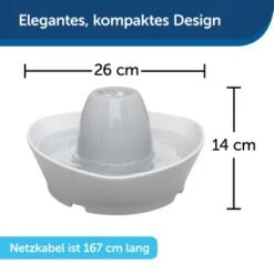 PetSafe Trinkbrunnen Streamside 8 PetSafe Trinkbrunnen Streamside -Heimtierbedarf Rabatte ec37e8cf0fe8dc0270e35d2671491a08ff077c84 1423698 de DE 4e441f95e329247b7eff1607ac8de6de5c98677dNFohXQ