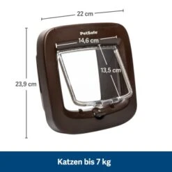 PetSafe Mikrochip-Katzenklappe, Braun -Heimtierbedarf Rabatte ee044907dff04d824c5f8b983411596ff707ea89 1320732 de DE f68de25ea5dd04f73f0ebb5b175fba1c82826e3cb6dsIV